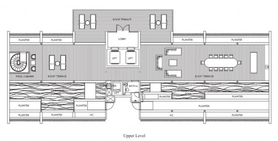 goodwood upper level