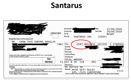 Santarus for website