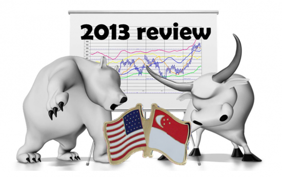 sg us stock mkt review