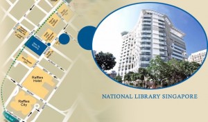 national library location