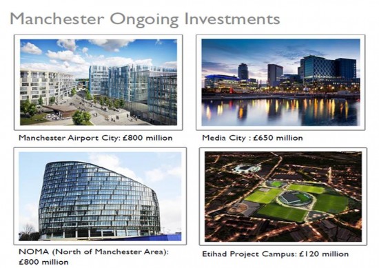 Manchester Ongoing Mega Projects 5